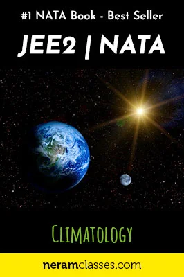 Climatology